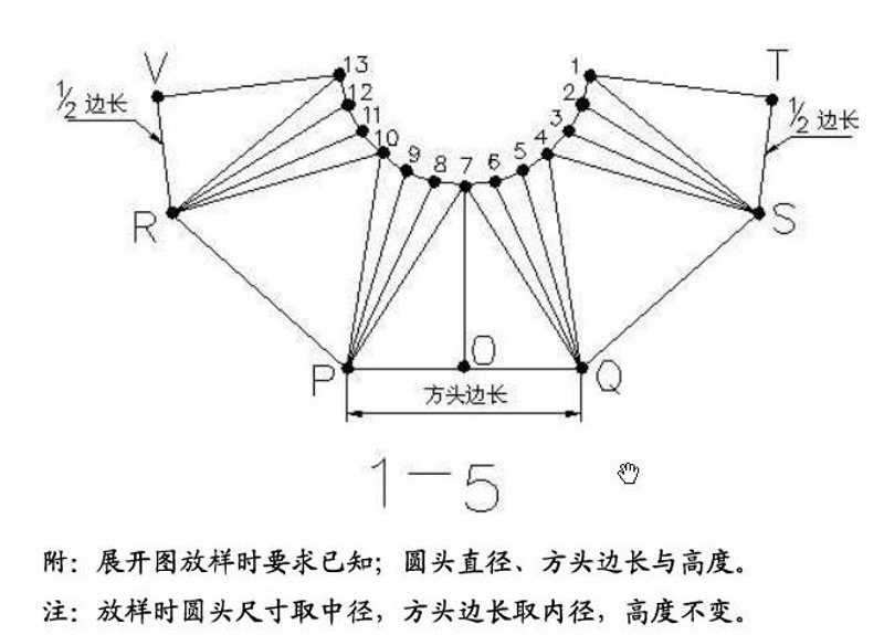 建材行业动态:探寻大冶批发市场的繁荣与变迁