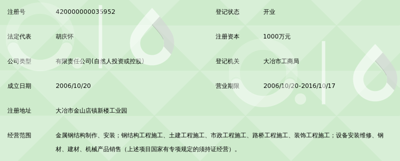 祥然管件在行业中的崭新面貌